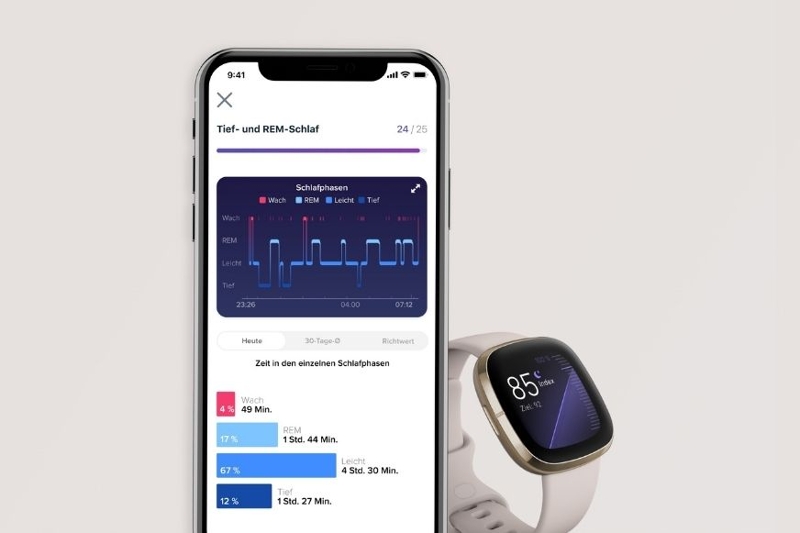 Вы можете увидеть мониторинг сна в Fitbit Sense.